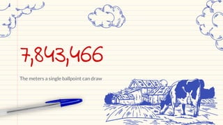 7,843,466
The meters a single ballpoint can draw
 