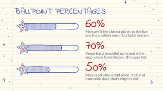 Mercury is the closest planet to the Sun
and the smallest one in the Solar System
60%
Mars is actually a cold place. It's full of
iron oxide dust, that’s why it’s red!
50%
Venus has a beautiful name and is the
second one from the Sun. It’s super hot
70%
BALLPOINT PERCENTAGES
 