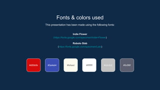 Fonts & colors used
This presentation has been made using the following fonts:
Indie Flower
(https://fonts.google.com/specimen/Indie+Flower)
Roboto Slab
(https://fonts.google.com/specimen/Lato)
#fefaed #5c5f6f
#ffffffff
#3a4eb4
#d50b0b #c2c2c2
 