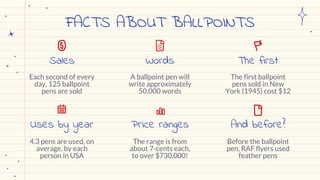 FACTS ABOUT BALLPOINTS
Each second of every
day, 125 ballpoint
pens are sold
Sales
A ballpoint pen will
write approximately
50,000 words
Words
The first ballpoint
pens sold in New
York (1945) cost $12
The first
4.3 pens are used, on
average, by each
person in USA
Uses by year
The range is from
about 7-cents each,
to over $730,000!
Price ranges
Before the ballpoint
pen, RAF flyers used
feather pens
And before?
 