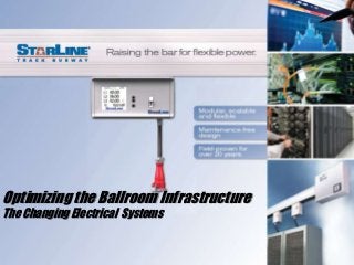 Optimizing the Ballroom Infrastructure
The Changing Electrical Systems
 