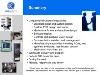 Ball Systems Overview