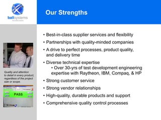 Ball Systems Overview