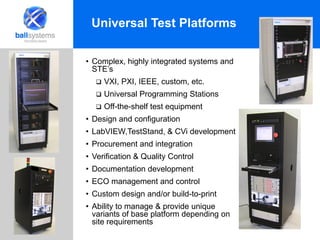 Ball Systems Overview