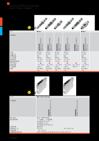 28 
尺寸M12×1 M18×1 订购代码 
订货编号 
BHS004M 
BES 516-300-S321- 
NEX-S4-D 
BHS0031 
BES 516-300-S262- 
NEX-S4-D 
BHS002W 
BES 516-300-S249- 
NEX-S4-D 
BHS001K 
BES 516-300-S135- 
NEX-S4-D 
BHS005P 
BHS B135V-PSD15- 
NEX-S04 
BHS004H 
BES 516-300-S308- 
NEX-S4-D 
长度78 mm 78 mm 56 mm 78 mm 55 mm 
安装尺寸Ø 10e7 Ø 10e7 Ø 10e7 Ø 10e7 Ø 15f6 防爆区域2区2区2区2区2区压力范围350bar 500bar 500bar 500bar 500bar 供电电压10...30 V 10...30 V 10...30 V 10...30 V 10...30 V 额定感应距离1.5 mm 1.5 mm 1.5 mm 1.5 mm 1.5 mm PNP 常开n n n n n n 温度范围–25...+80 °C –25...+90 °C –25...+80 °C –25...+80 °C -25...+120 °C –25...+80 °C 开关频率1 kHz 2 kHz 2 kHz 1 kHz 400 Hz 2 kHz 连接M12 插头， 
4 针 
M12 插头， 
4 针 
M12 插头， 
4 针 
M12 插头， 
4 针 
M12 插头， 
4 针 
耐高压防爆电感式传感器 
M12×1，M18×1，NAMUR 隔离放大器 
尺寸99×17.6×114.5 mm 
订购代码 
订货编号 
FHW004P 
STAHL 9170/20-12-11S 
FHW004R 
STAHL 9170/20-12-21S 
输入端口符合 NAMUR 规定 
输出继电器2 个通道，1 个变流器 
开关电压 250 V AC 
开关电流 4 A AC 
开关电容 50 W/1000 VA 
功能切换通过开关 
供电电压 US 24 V DC 120...230 V AC 
环境温度 Ta –20...+60 °C 
防爆危险区的标记EX II (1) GD [EEx ia] IIC/IIB 和 EX II 3 G EEx nAC II T4 
 