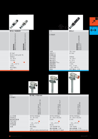 M12×1 NAMUR 
BHS004L 
BES 516-300-S318-S4-N 
BHS004K 
BES 516-300-S315-S4-N 
Ø 10e7 
EX II 2 G EX ia IIC T6 
500bar 
10...30 V 
1.5 mm 
n n 
–25...+70 °C 
1 kHz 
M12 插头， 
4 针 
尺寸23.165...115.8 mm 
订货编号 
BES 516-300-S 
295/0.912"...4.560"-S4 
尺寸M12×1 
订购代码 
订货编号 
长度78.1 mm 
安装尺寸Ø 10e7 
防爆区域 
压力范围500bar 
供电电压15...30 V 
输出信号0...10 V 
重复精确 RBWN ±8.0 μm 
极限频率1 kHz 
测量范围0.5... 2 mm 
温度范围–25...+80 °C 
连接M12 插头，3 针 
BES 516-200-S 
2/0.912"...4.560"-S 21 
BAW0040 
BAW Z08EO-UAD20B-S04G- 
H11 
BES 516-200-S 
2/0.912"..4.560"S5 
压力范围207巴/3000psi 207巴/3000psi 207巴/3000psi 
供电电压10...30 V DC 20...250 V AC/DC 20...250 V AC/DC 
额定感应距离2 mm 2 mm 2 mm 
PNP 常开n n n 
温度范围–25...+70 °C –25...+70 °C –25...+70 °C 
开关频率10 Hz 50 Hz 50 Hz 
连接M12 插头， 
4 针 
BCC M415-0000-IA-003-EX44T2-020 
1/2"-20UNF-2A 
插头连接器，3 针 
C21-AE3-00-TY-060F 
7/8"-16UN 
插头连接器，5 针， 
BCC A314-0000-IO-003-EX44W6-020 
n www.balluff.com.cn 29 
 
