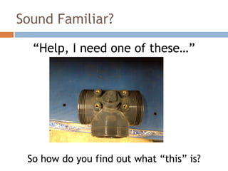 3
Sound Familiar?
“Help, I need one of these…”
So how do you find out what “this” is?
 