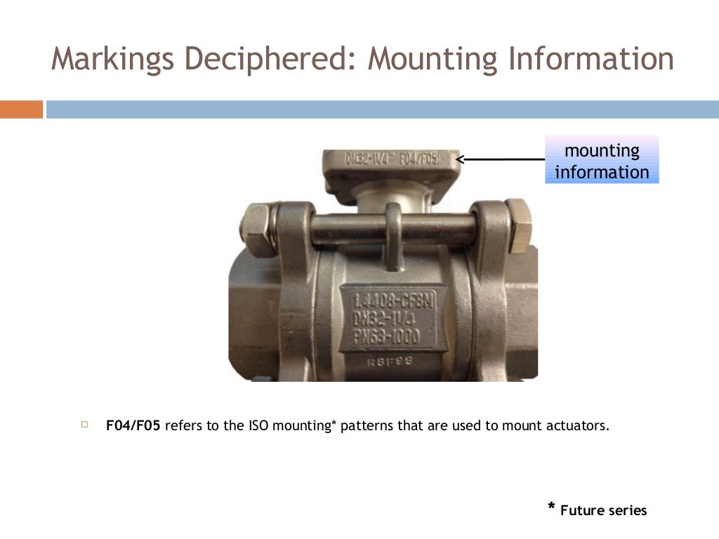 Ball Valve Markings & Tags