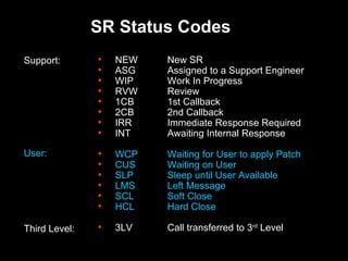 SR Status Codes NEW New SR ASG Assigned to a Support Engineer WIP Work In Progress RVW Review 1CB 1st Callback 2CB 2nd Callback IRR Immediate Response Required INT Awaiting Internal Response WCP Waiting for User to apply Patch CUS Waiting on User SLP Sleep until User Available LMS Left Message SCL Soft Close HCL Hard Close 3LV Call transferred to 3 rd  Level Support: User: Third Level: 
