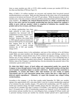 Bally Total Fitness 061213 | PDF
