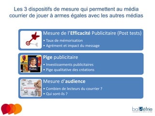 Les 3 dispositifs de mesure qui permettent au média
courrier de jouer à armes égales avec les autres médias
Mesure de l’Efficacité Publicitaire (Post tests)
• Taux de mémorisation
• Agrément et impact du message

Pige publicitaire
• Investissements publicitaires
• Pige qualitative des créations

Mesure d’audience
• Combien de lecteurs du courrier ?
• Qui sont-ils ?

 