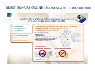 QUESTIONNAIRE ONLINE : ECRANS DESCRIPTIFS DES COURRIERS

 