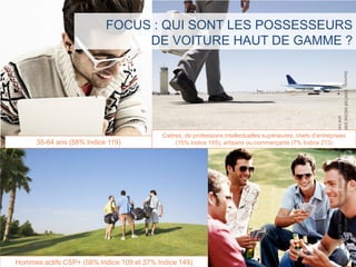 FOCUS : QUI SONT LES POSSESSEURS
DE VOITURE HAUT DE GAMME ?
Sources : KANTAR MEDIA SIMM-TGI R1 Avril 2013. profil personnes déclarant posséder au moins
une voiture de marques Lexus, BMW, Mercedes-Benz, Audi, Mini ou Smart

35-64 ans (58% Indice 119)

Cadres, de professions intellectuelles supérieures, chefs d’entreprises
(15% Indice 165), artisans ou commerçants (7% Indice 213)

Leur foyer perçoit 36K€ et + nets annuels (56%
Indice 175)
Hommes actifs CSP+ (58% Indice 109 et 37% Indice 149)

 