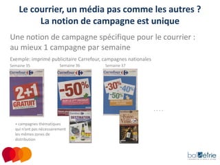 Le courrier, un média pas comme les autres ?
La notion de campagne est unique
Une notion de campagne spécifique pour le courrier :
au mieux 1 campagne par semaine
Exemple: imprimé publicitaire Carrefour, campagnes nationales
Semaine 35

Semaine 36

Semaine 37

....
+ campagnes thématiques
qui n’ont pas nécessairement
les mêmes zones de
distribution

 