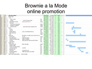 Brownie a la Mode online promotion 