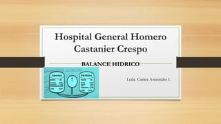 Hospital General Homero
Castanier Crespo
BALANCE HIDRICO
Lcda. Carina Arcentales L
 