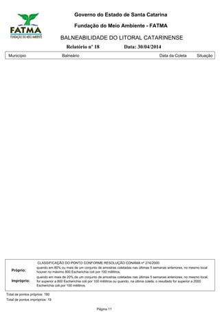 Governo do Estado de Santa Catarina
Fundação do Meio Ambiente - FATMA
BALNEABILIDADE DO LITORAL CATARINENSE
Relatório nº 18 Data: 30/04/2014
Município Balneário Data da Coleta Situação
CLASSIFICAÇÃO DO PONTO CONFORME RESOLUÇÃO CONAMA nº 274/2000:
Próprio:
quando em 80% ou mais de um conjunto de amostras coletadas nas últimas 5 semanas anteriores, no mesmo local
houver no máximo 800 Escherichia coli por 100 mililitros.
Impróprio:
quando em mais de 20% de um conjunto de amostras coletadas nas últimas 5 semanas anteriores, no mesmo local,
for superior a 800 Escherichia coli por 100 mililitros ou quando, na última coleta, o resultado for superior a 2000
Escherichia coli por 100 mililitros.
Total de pontos próprios: 180
Total de pontos impróprios: 19
Página 11
 