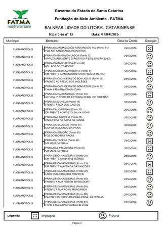 Governo do Estado de Santa Catarina
Fundação do Meio Ambiente - FATMA
BALNEABILIDADE DO LITORAL CATARINENSE
Relatório nº 15 Data: 01/04/2016
Município Balneário Data da Coleta Situação
FLORIANÓPOLIS
PRAIA DA ARMAÇÃO DO PÂNTANO DO SUL (Ponto 64) 29/03/2016
FOZ RIO SANGRADOURO(NO RIO)
FLORIANÓPOLIS
PRAIA DA BARRA DA LAGOA (Ponto 32) 29/03/2016
APROXIMADAMENTE 50 METROS À ESQ. DOS MOLHES
FLORIANÓPOLIS
PRAIA DA BASE AÉREA (Ponto 49) 29/03/2016
AO LADO DO TRAPICHE
FLORIANÓPOLIS
PRAIA DA BEIRA MAR NORTE (Ponto 11) 30/03/2016
EM FRENTE AO MONUMENTO DA POLÍCIA MILITAR
FLORIANÓPOLIS
PRAIA DA CACHOEIRA DO BOM JESUS (Ponto 56) 28/03/2016
FRENTE AO TREVO DOS INGLÊSES
FLORIANÓPOLIS
PRAIA DA CACHOEIRA DO BOM JESUS (Ponto 80) 28/03/2016
Frente a Rua Dep Otacilio Costa
FLORIANÓPOLIS
PRAIA DA CAIACANGAÇÚ (Ponto 63) 29/03/2016
ALTURA Nº 12.820 DA ESTRADA GERAL DO RIBEIRÃO
FLORIANÓPOLIS
PRAIA DA DANIELA (Ponto 16) 30/03/2016
FRENTE À RUA DOS CACTOS
FLORIANÓPOLIS
PRAIA DA JOAQUINA (Ponto 33) 29/03/2016
EM FRENTE AO POSTO SALVA VIDAS
FLORIANÓPOLIS
PRAIA DA LAGOINHA (Ponto 26) 28/03/2016
ESQUERDA DA SAIDA DA LAGOA
FLORIANÓPOLIS
PRAIA DA SAUDADE (Ponto 04) 30/03/2016
CANTO ESQUERDO DA PRAIA
FLORIANÓPOLIS
PRAIA DA SOLIDÃO (Ponto 65) 29/03/2016
FOZ DO RIO DAS PACAS
FLORIANÓPOLIS
PRAIA DA TAPERA (Ponto 48) 29/03/2016
NO MEIO DA PRAIA
FLORIANÓPOLIS
PRAIA DAS PALMEIRAS (Ponto 07) 30/03/2016
NO MEIO DA PRAIA
FLORIANÓPOLIS
PRAIA DE CANASVIEIRAS (Ponto 20) 28/03/2016
EM FRENTE À RUA DAS FLÔRES
FLORIANÓPOLIS
PRAIA DE CANASVIEIRAS (Ponto 21) 28/03/2016
EM FRENTE A AVENIDA DAS NAÇÕES
FLORIANÓPOLIS
PRAIA DE CANASVIEIRAS (Ponto 22) 28/03/2016
LADO ESQUERDO DO TRAPICHE
FLORIANÓPOLIS
PRAIA DE CANASVIEIRAS (Ponto 55) 28/03/2016
FRENTE A RUA HEITOR BITENCOURT
FLORIANÓPOLIS
PRAIA DE CANASVIEIRAS (Ponto 59) 28/03/2016
FRENTE A RUA ACARí MARGARIDA
FLORIANÓPOLIS
PRAIA DE CANASVIEIRAS (Ponto 60) 28/03/2016
CANTO ESQUERDO DA PRAIA PRÓX. AS PEDRAS
FLORIANÓPOLIS
PRAIA DE CANASVIEIRAS (Ponto 81) 28/03/2016
Frente a Rua Afonso Cardoso da Veiga
Página 4
 