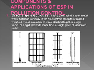1. Discharge electrodes: These are small-diameter metal
wires that hang vertically in the electrostatic precipitator (called
weighted wires), a number of wires attached together in rigid
frame, or a rigid electrode made from a single piece of fabricated
metal.
 