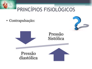 PRINCÍPIOS FISIOLÓGICOS
Pressão
Sistólica
Pressão
diastólica
• Contrapulsação:
 