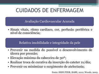 CUIDADOS DE ENFERMAGEM
Avaliação Cardiovascular Acurada
• Sinais vitais, ritmo cardíaco, cor, perfusão periférica e
nível de consciência;
Relativa imobilidade e integridade da pele
• Prevenir na medida do possível o desenvolvimento de
úlcera por pressão;
• Elevação máxima da cabeceira de 30º;
• Realizar troca de curativa da inserção do cateter 1x/dia;
• Prevenir ou minimizar o surgimento de atelectasia;
Fonte: SMELTZER, BARE, 2012; Woods, 2005.
 
