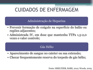 CUIDADOS DE ENFERMAGEM
Administração de Heparina
• Prevenir formação de coágulo na superfície do balão ou
regiões adjacentes;
• Administrada IV, em dose que mantenha TTPa 1,5-2,0
vezes o valor controle;
Gás Hélio
• Aparecimento de sangue no cateter ou sua extensão;
• Checar frequentemente reserva do torpedo de gás hélio;
Fonte: SMELTZER, BARE, 2012; Woods, 2005.
 