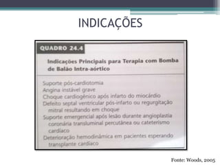INDICAÇÕES
Fonte: Woods, 2005
 