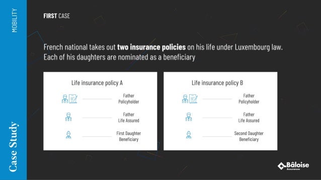 Baloise Life Insurance 360 Case Study Mobility