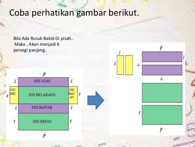 Balok