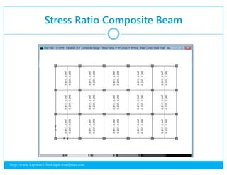 Stress Ratio Composite Beam
http://www.LaporanTeknikSipil.wordpress.com
 