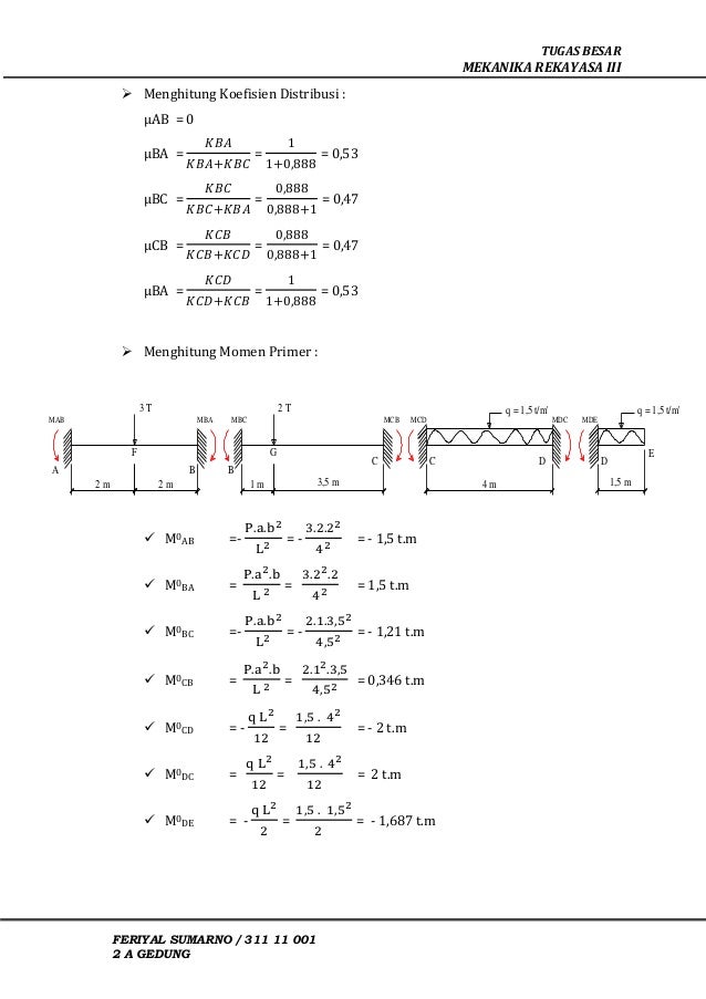 Mekanika Rekayasa 3 Metode Dalil 3 Momen Dan Metode Cross