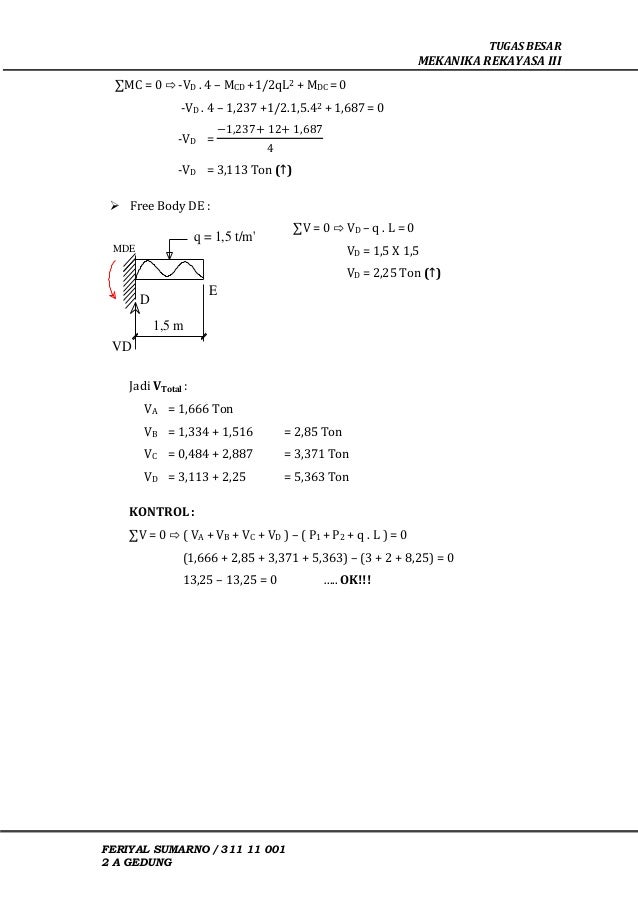 Mekanika Rekayasa 3 Metode Dalil 3 Momen Dan Metode Cross