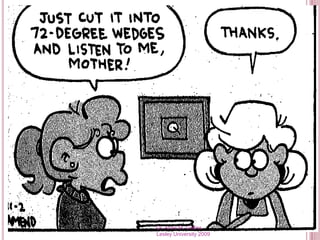 Dr. Anne M. Collins                                   Lesley University 2009