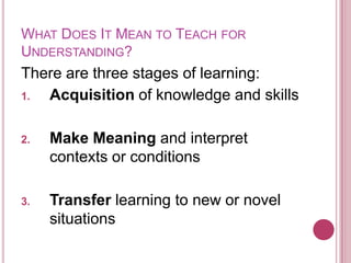 What Does It Mean to Teach for Understanding?There are three stages of learning:Acquisition of knowledge and skillsMake Meaning and interpret  contexts or conditionsTransfer learning to new or novel situations