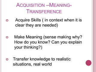Acquisition –Meaning-TransferenceAcquire Skills ( in context when it is clear they are needed)Make Meaning (sense making why? How do you know? Can you explain your thinking?)Transfer knowledge to realistic situations, real world