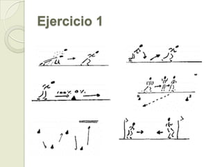 Diferentes tipos de carreras.Los ejercicios que se ejecutan implican: