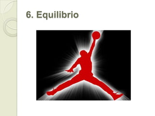 Capacidades en el Baloncesto