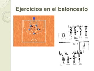 Velocidad de arranque.