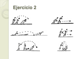 Velocidad gestual o a cíclica.Ejercicios en el baloncesto