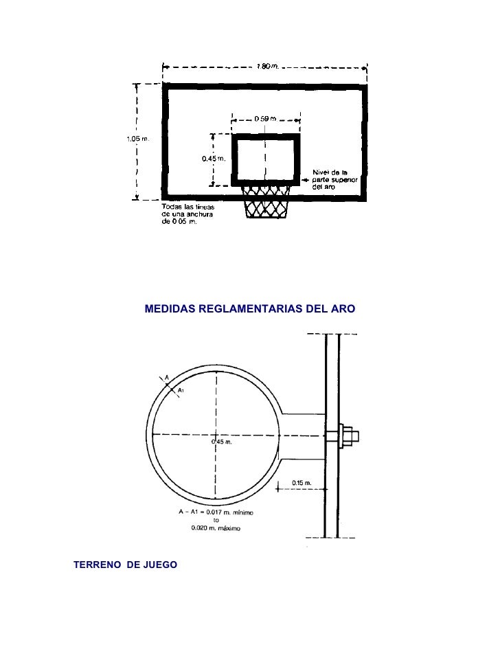 Dimensiones Del Baloncesto