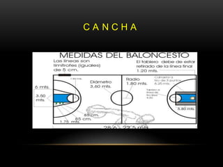 CANCHA
 