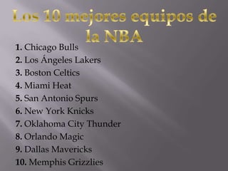 1. Chicago Bulls
2. Los Ángeles Lakers
3. Boston Celtics
4. Miami Heat
5. San Antonio Spurs
6. New York Knicks
7. Oklahoma City Thunder
8. Orlando Magic
9. Dallas Mavericks
10. Memphis Grizzlies
 