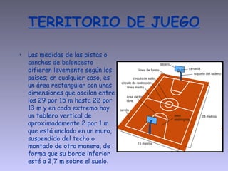 TERRITORIO DE JUEGO
• Las medidas de las pistas o
canchas de baloncesto
difieren levemente según los
países; en cualquier caso, es
un área rectangular con unas
dimensiones que oscilan entre
los 29 por 15 m hasta 22 por
13 m y en cada extremo hay
un tablero vertical de
aproximadamente 2 por 1 m
que está anclado en un muro,
suspendido del techo o
montado de otra manera, de
forma que su borde inferior
esté a 2,7 m sobre el suelo.

 