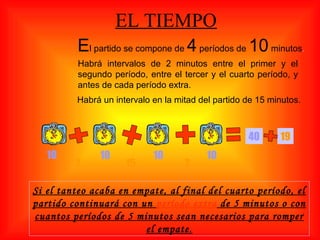 EL TIEMPO
El partido se compone de 4 períodos de 10 minutos.
Habrá intervalos de 2 minutos entre el primer y el
segundo período, entre el tercer y el cuarto período, y
antes de cada período extra.
Habrá un intervalo en la mitad del partido de 15 minutos.

40
10

2

10

15

10

2

19

10

Si el tanteo acaba en empate, al final del cuarto período, el
partido continuará con un período extra de 5 minutos o con
cuantos períodos de 5 minutos sean necesarios para romper
el empate.

 