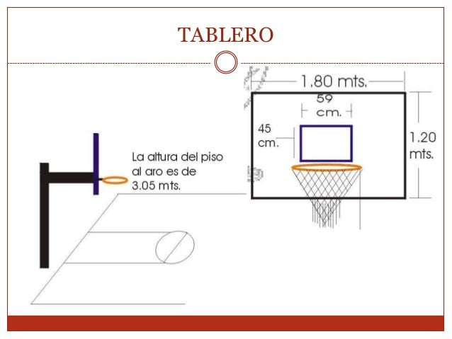 Altura Reglamentaria Del Tablero De Basquetbol