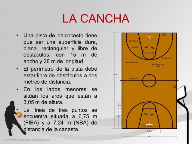 Baloncesto 11B Baloncesto 11B
