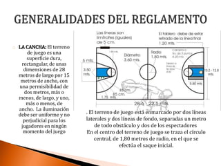 LA CANCHA: El terreno
de juego es una
superficie dura,
rectangular, de unas
dimensiones de 28
metros de largo por 15
metros de ancho, con
una permisibilidad de
dos metros, más o
menos, de largo, y uno,
más o menos, de
ancho. La iluminación
debe ser uniforme y no
perjudicial para los
jugadores en ningún
momento del juego
. El terreno de juego está enmarcado por dos líneas
laterales y dos líneas de fondo, separadas un metro
de todo obstáculo y dos de los espectadores
En el centro del terreno de juego se traza el círculo
central, de 1,80 metros de radio, en el que se
efectúa el saque inicial.
 
