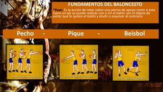 FUNDAMENTOS DEL BALONCESTO
*Pase: Es la acción de rotar sobre una pierna de apoyo como si esta
fuera un eje se puede realizar con o sin el balón con el objeto de
evitar que te quiten el balón y eludir o esquivar al contrario
Pecho - Pique - Beisbol
 