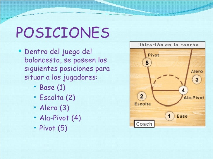 Baloncesto Javier Rodriguez y Alberto Ruiz Baloncesto Javier Rodriguez y Alberto Ruiz