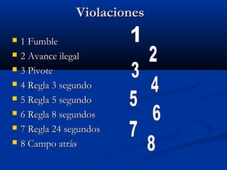 Violaciones
   1 Fumble
   2 Avance ilegal
   3 Pivote
   4 Regla 3 segundo
   5 Regla 5 segundo
   6 Regla 8 segundos
   7 Regla 24 segundos
   8 Campo atrás
 